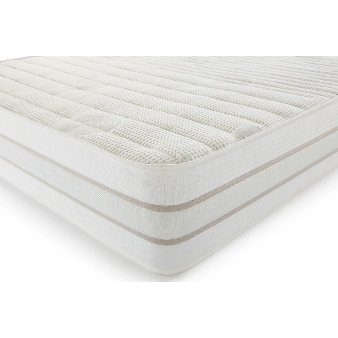 Vienna Mattress