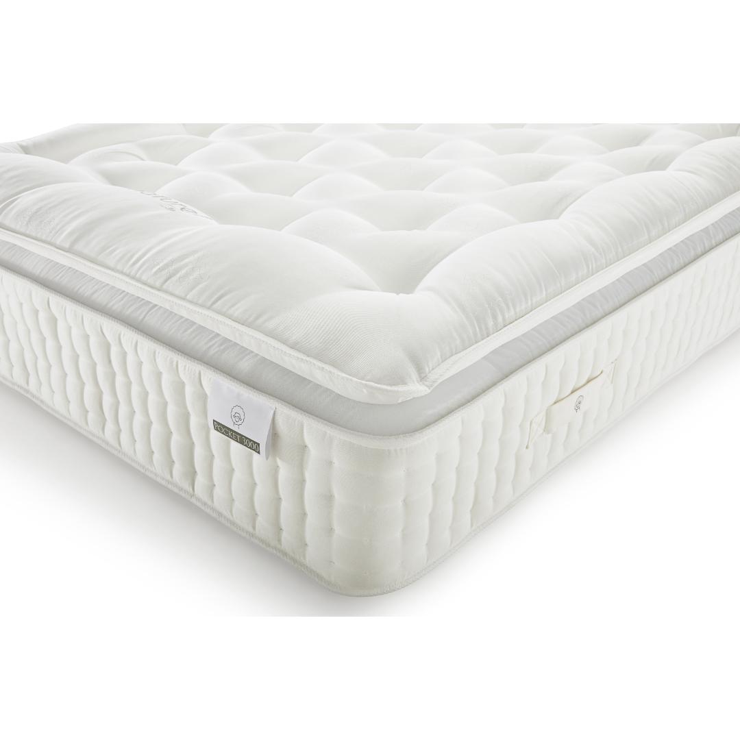 Rome Mattress